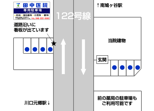 駐車場